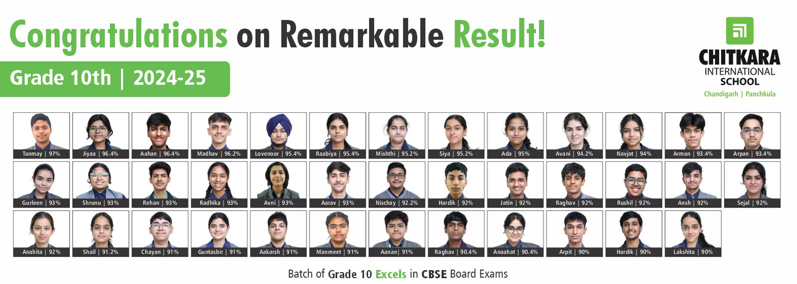 CIS Banner